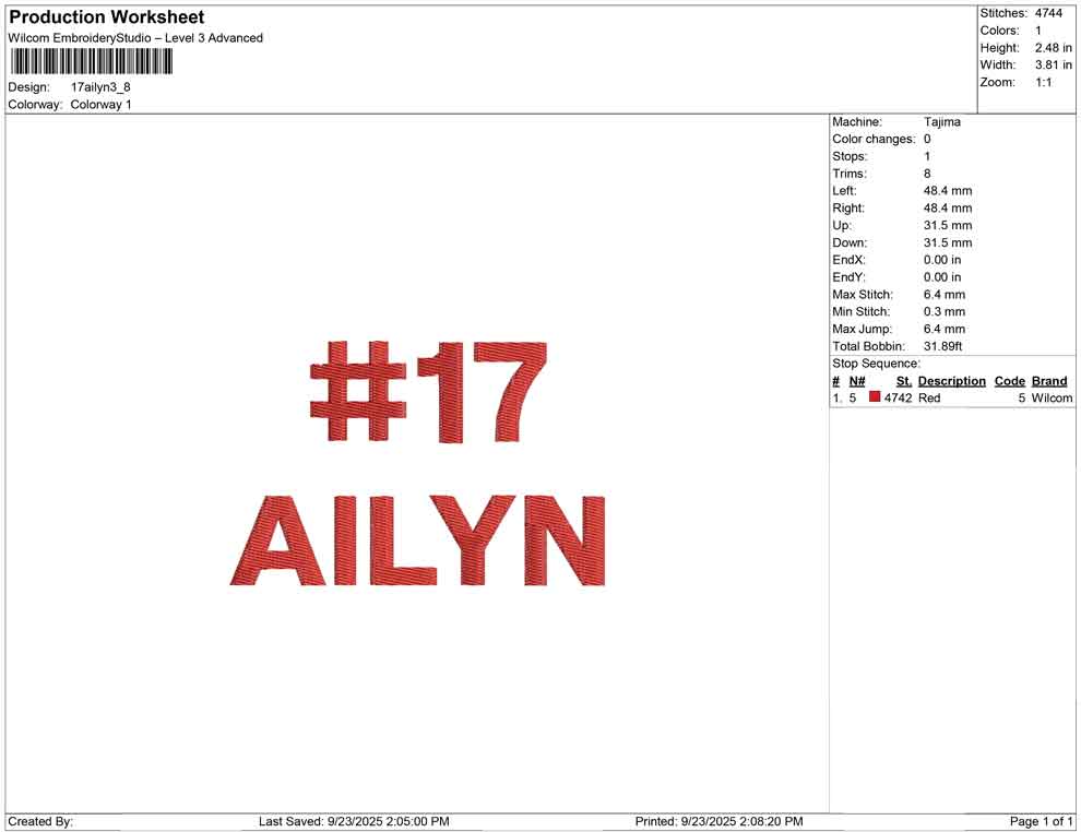 17 Ailyn