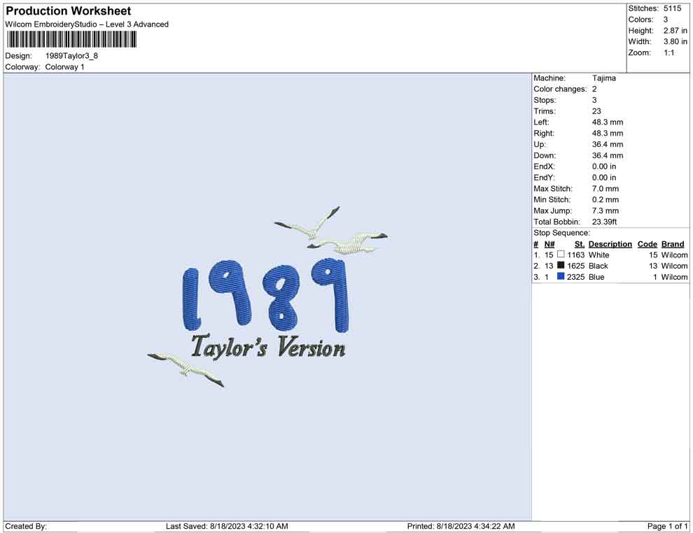 1989 Taylor