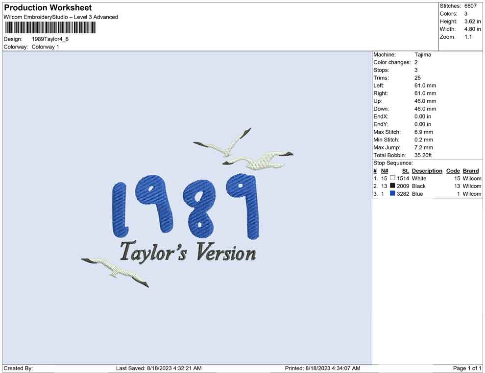 1989 Taylor