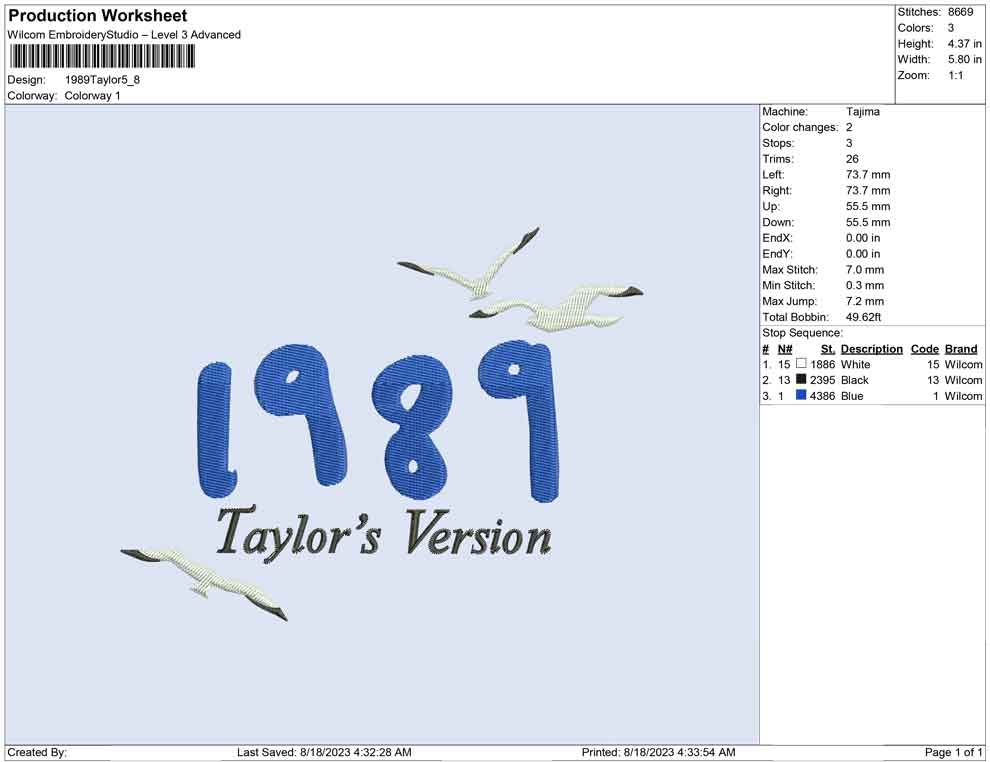 1989 Taylor