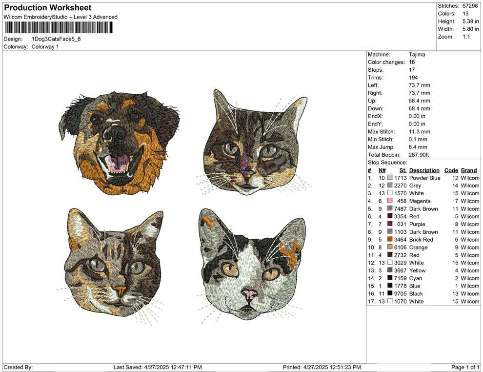 1 Dog 3 Cats Face