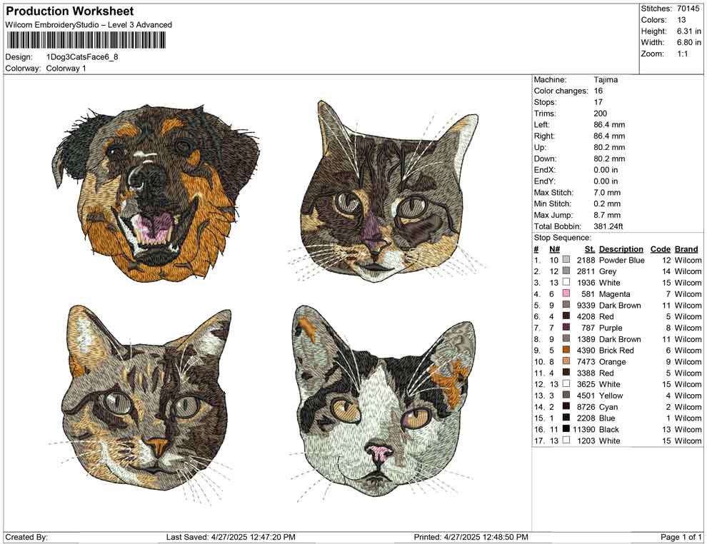 1 Dog 3 Cats Face
