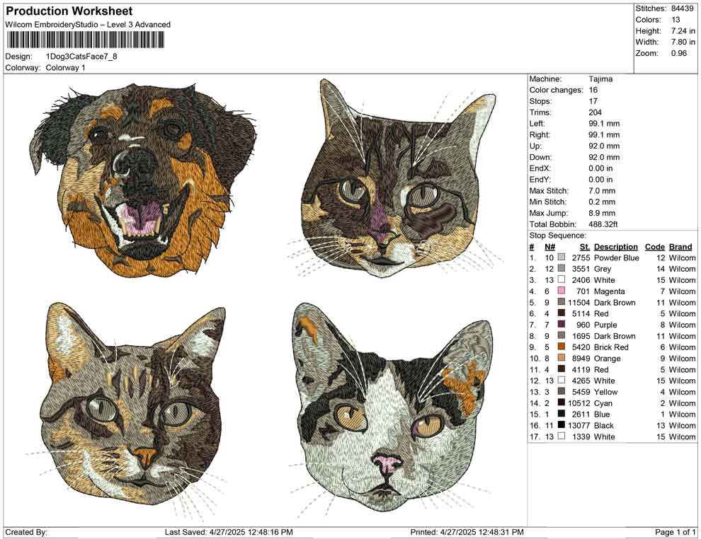 1 Dog 3 Cats Face