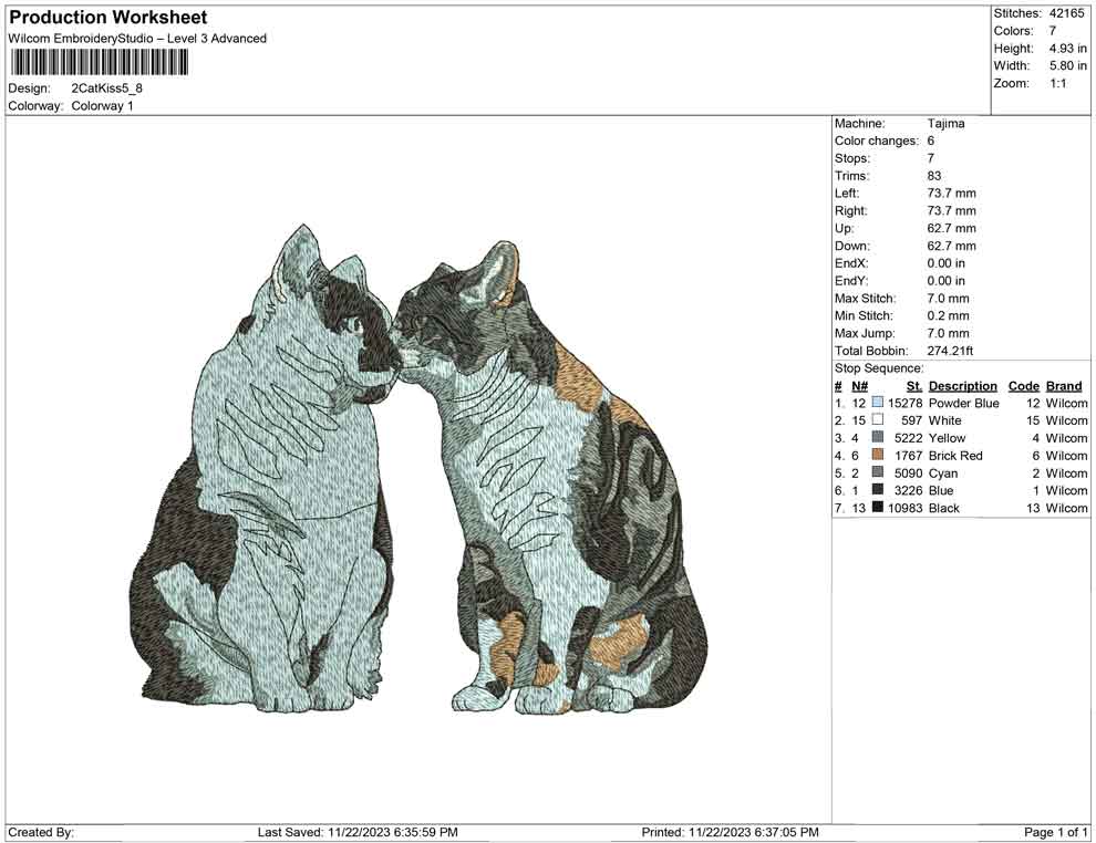 2 cat kiss