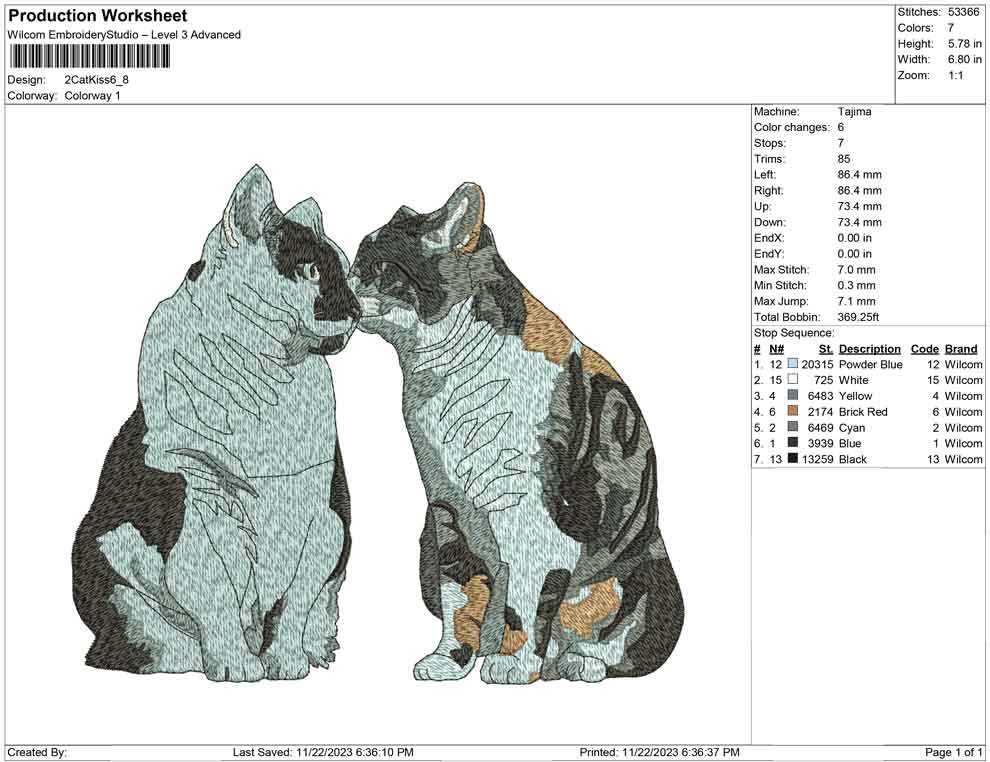 2 cat kiss