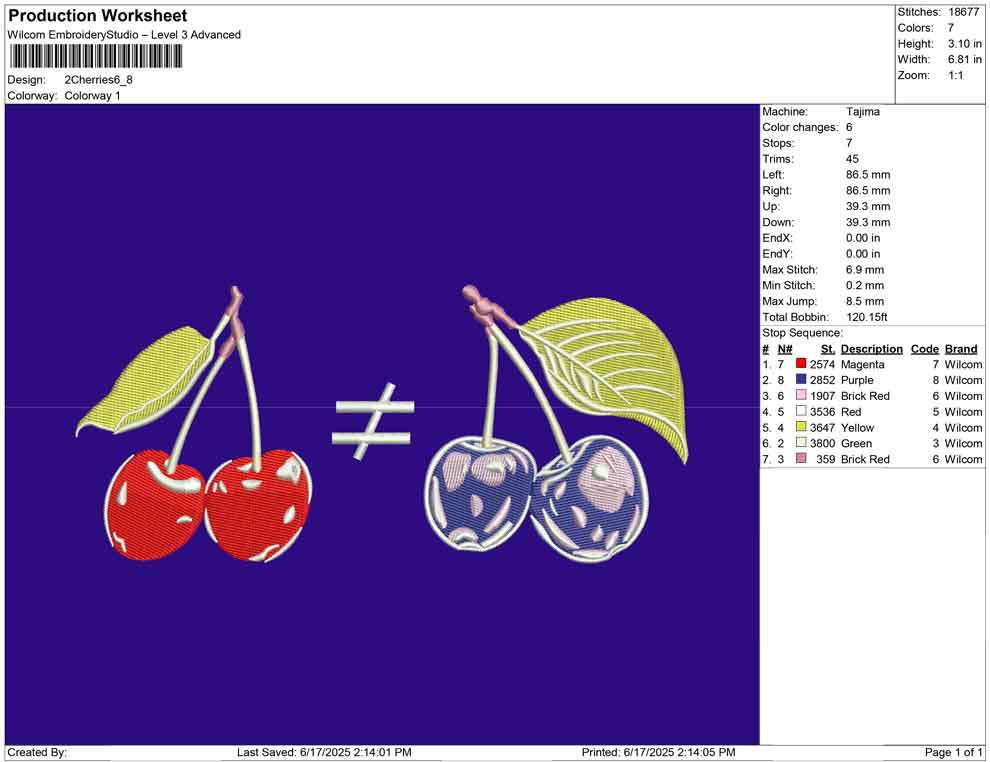 2 Cherries