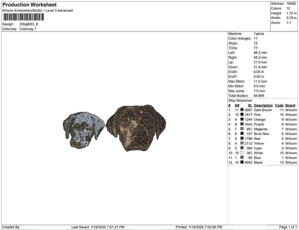 2 Dog Bs