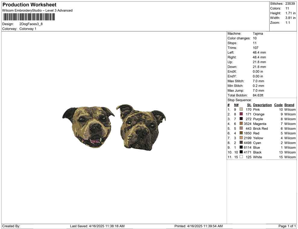 2 Dog faces