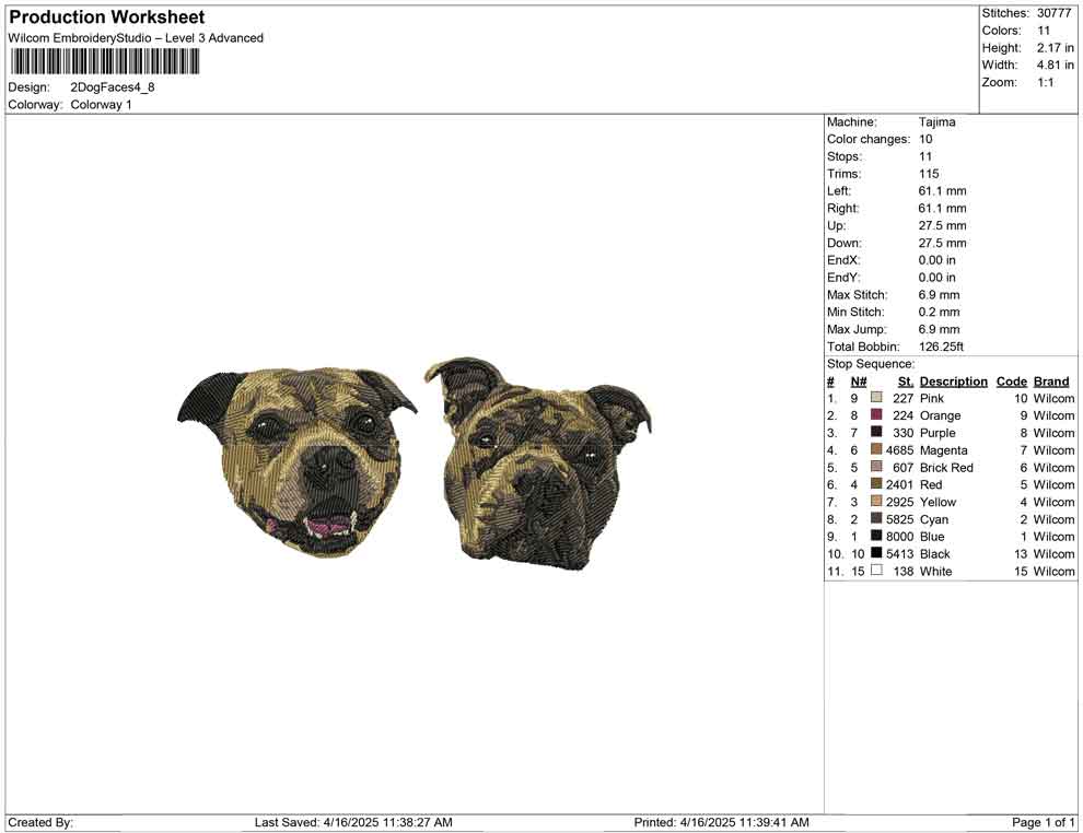 2 Dog faces