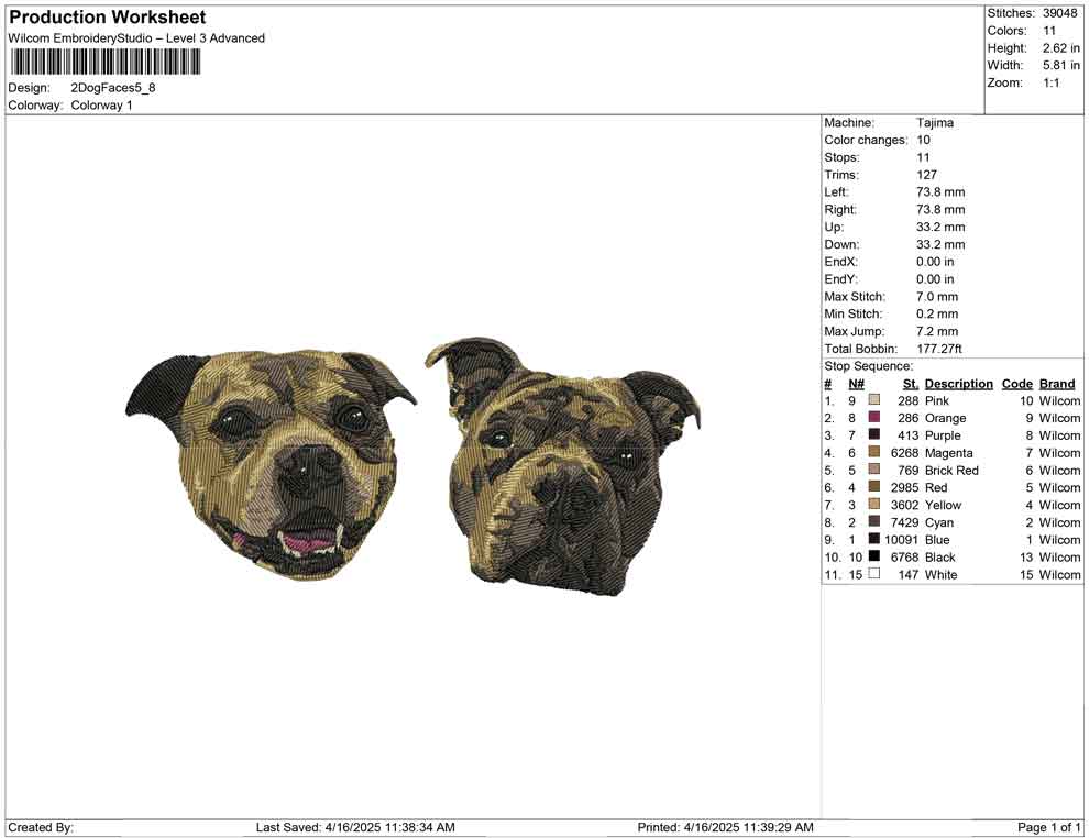 2 Dog faces