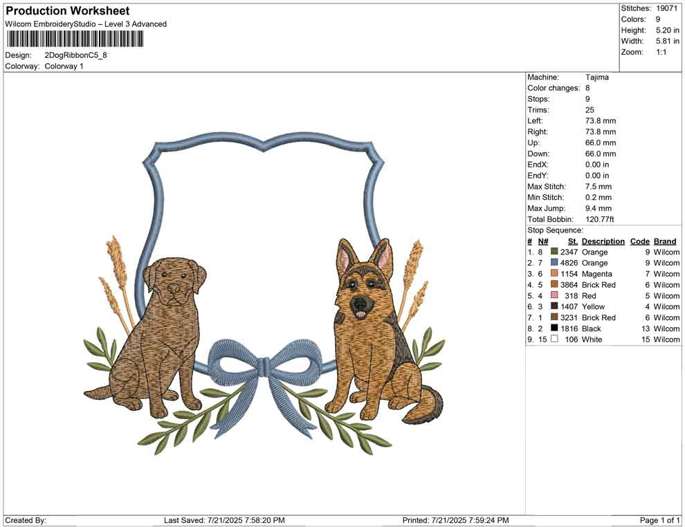 2 Dog Ribbon C