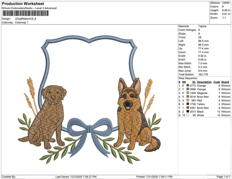 2 Dog Ribbon C
