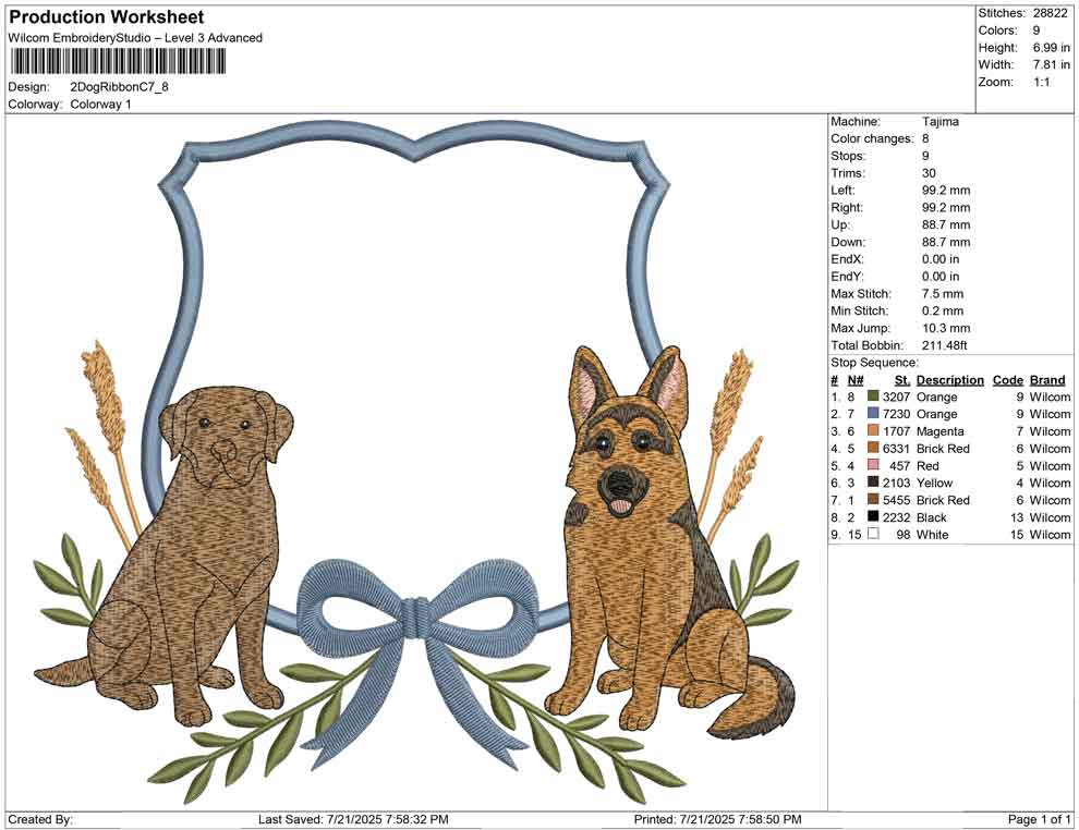 2 Dog Ribbon C