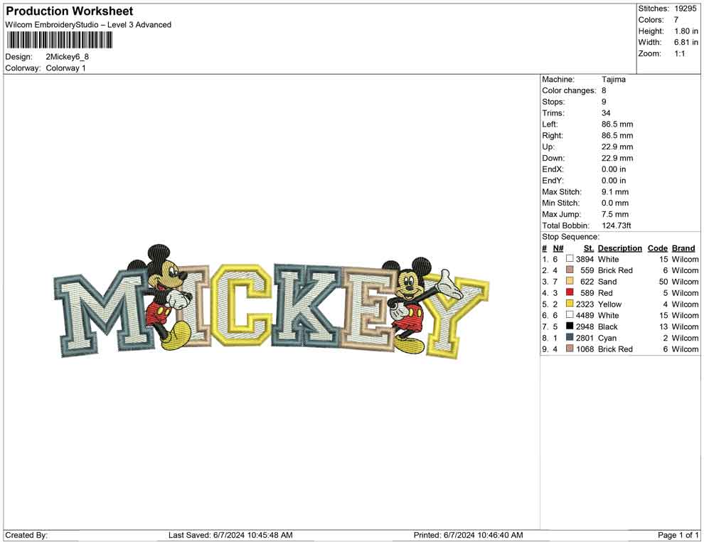 2 Mickey