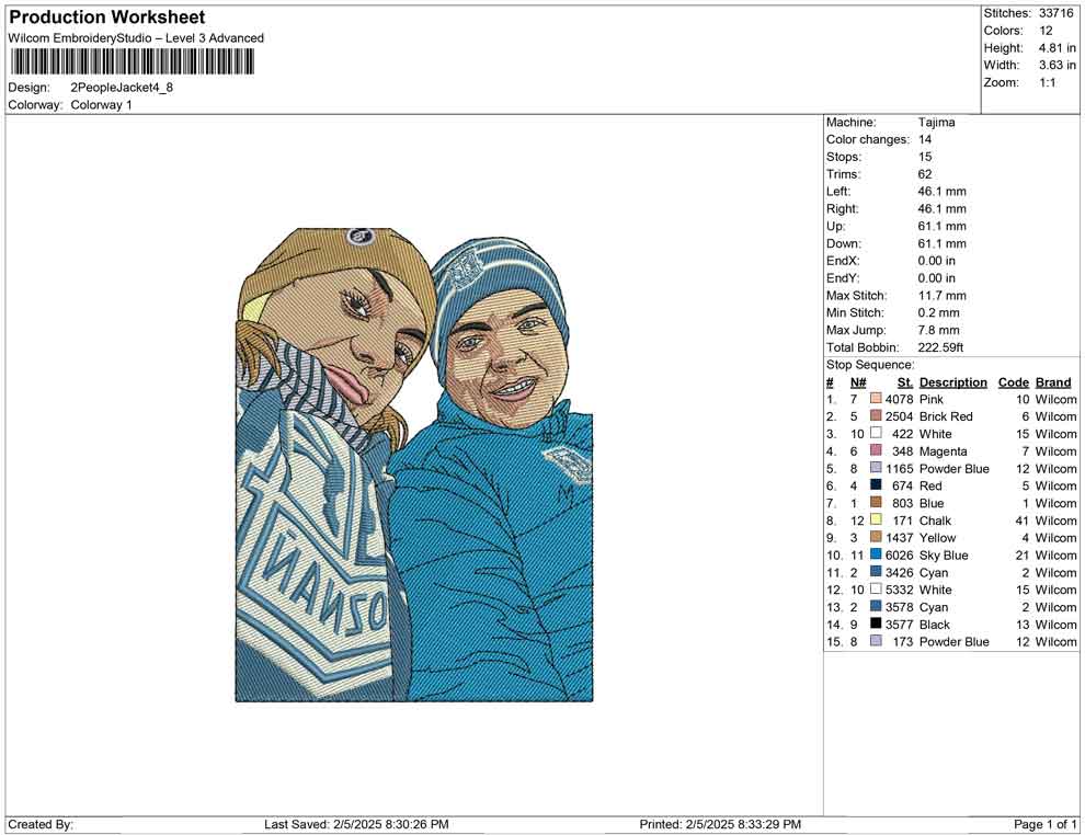 2 People Jacket