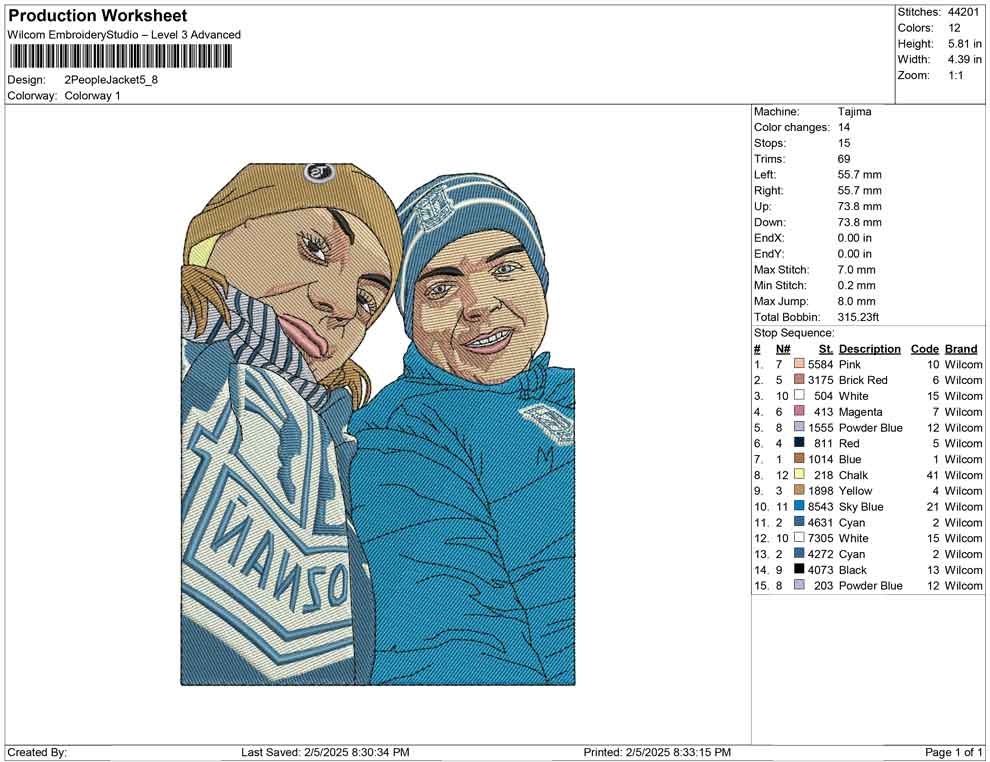2 People Jacket