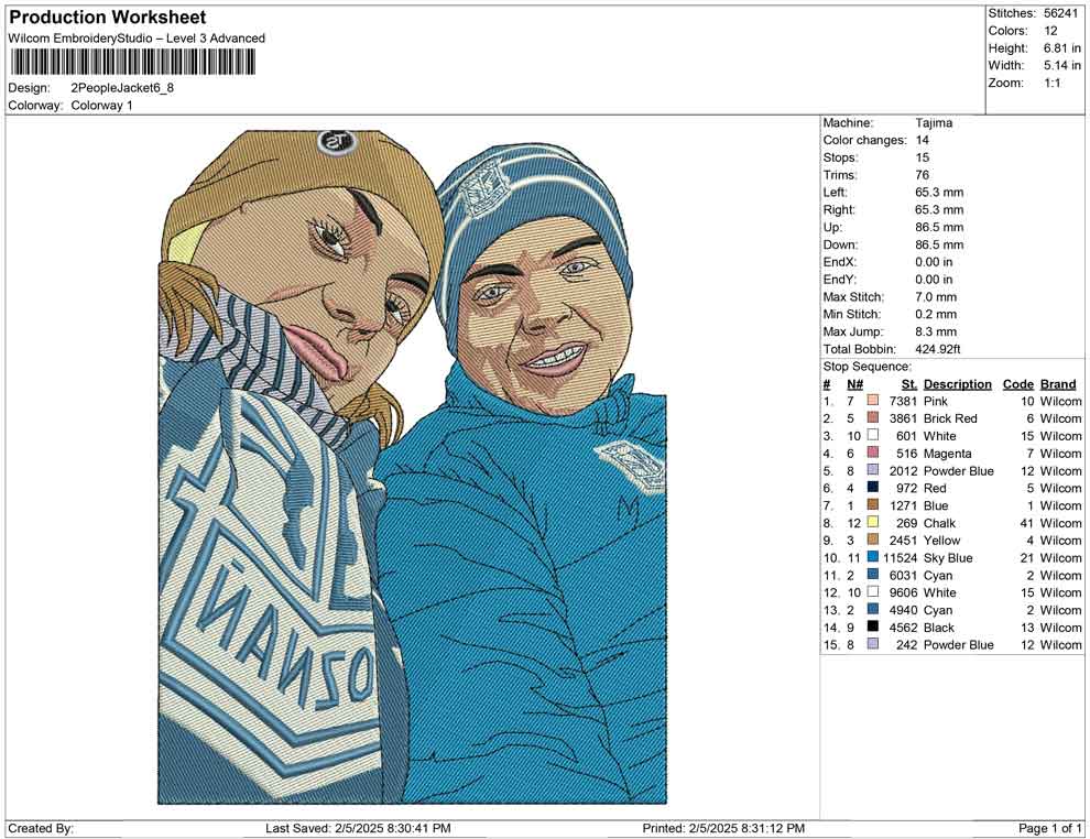 2 People Jacket