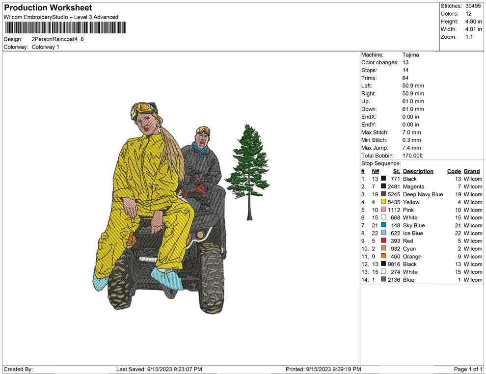 2 Person Raincoat