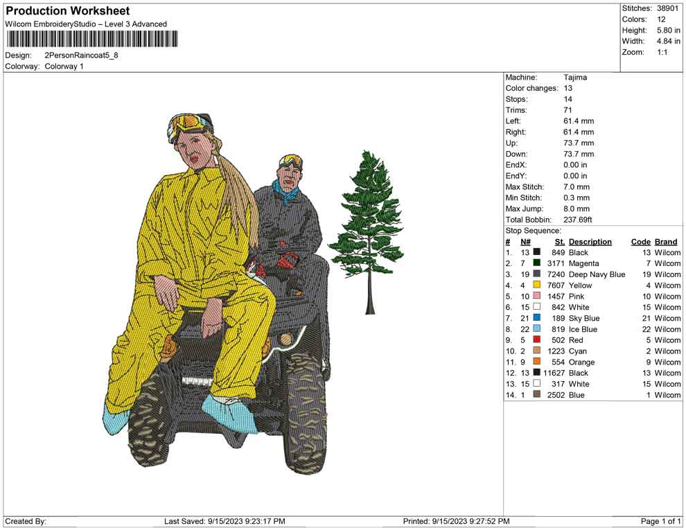 2 Person Raincoat