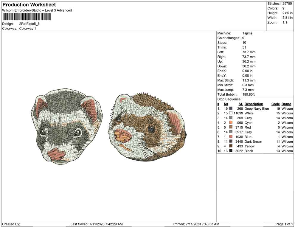 2 rat face