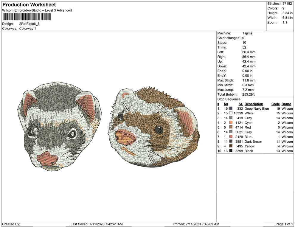 2 rat face