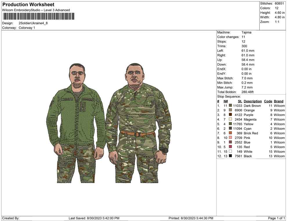 2 Soldier Ukraine