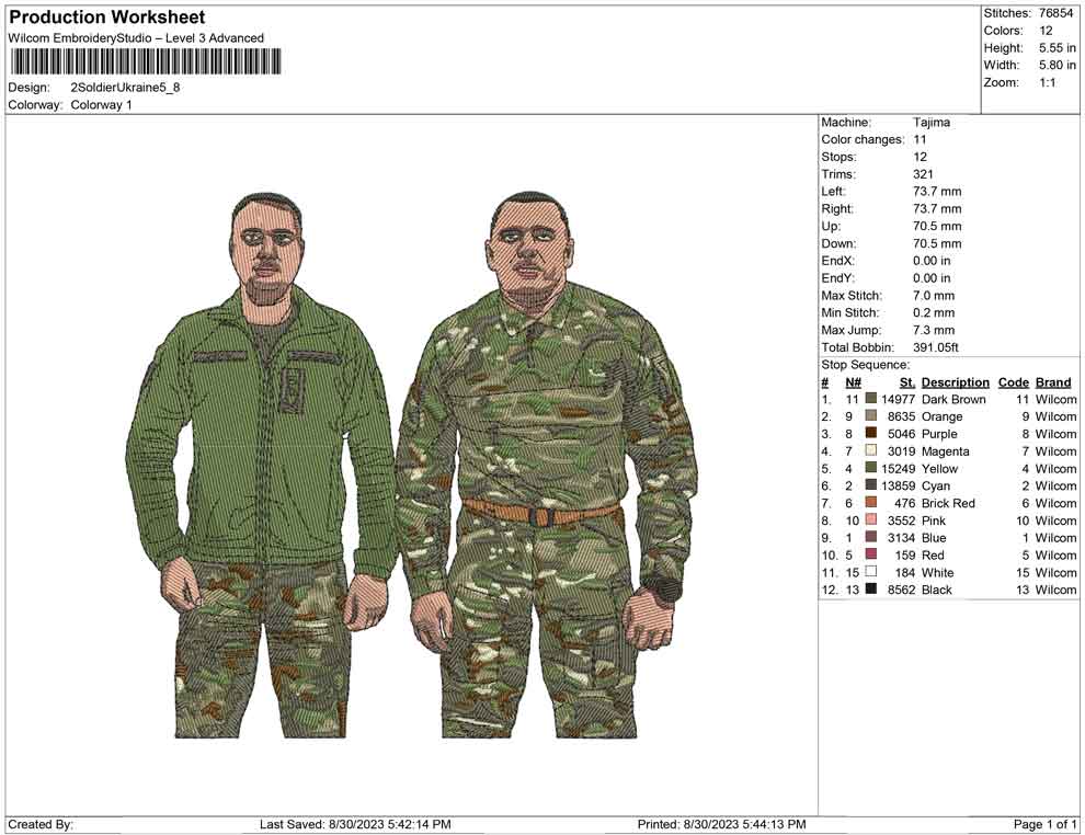 2 Soldier Ukraine