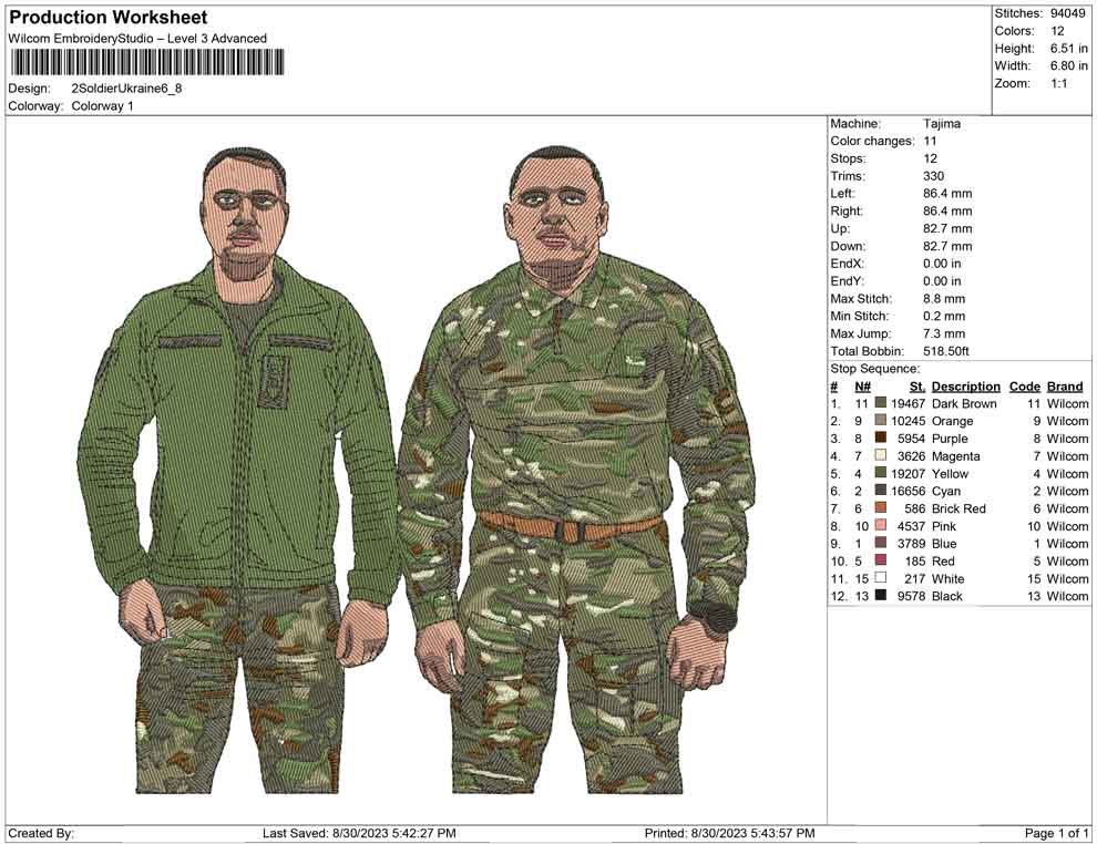 2 Soldier Ukraine