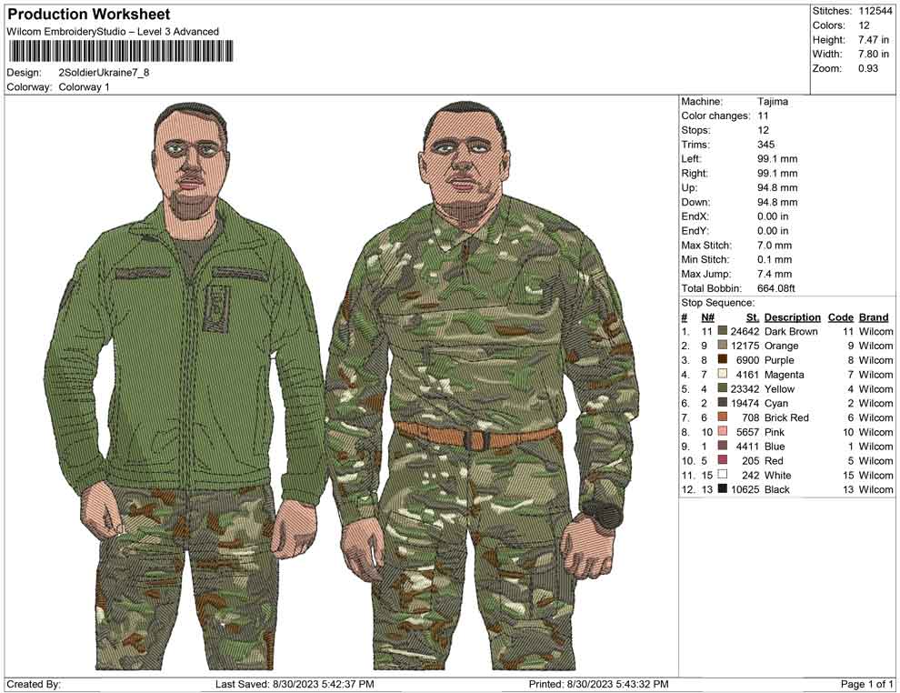 2 Soldier Ukraine