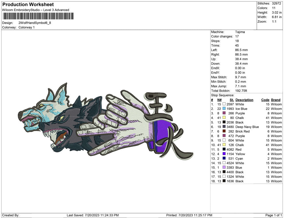 2 wolf hand symbol