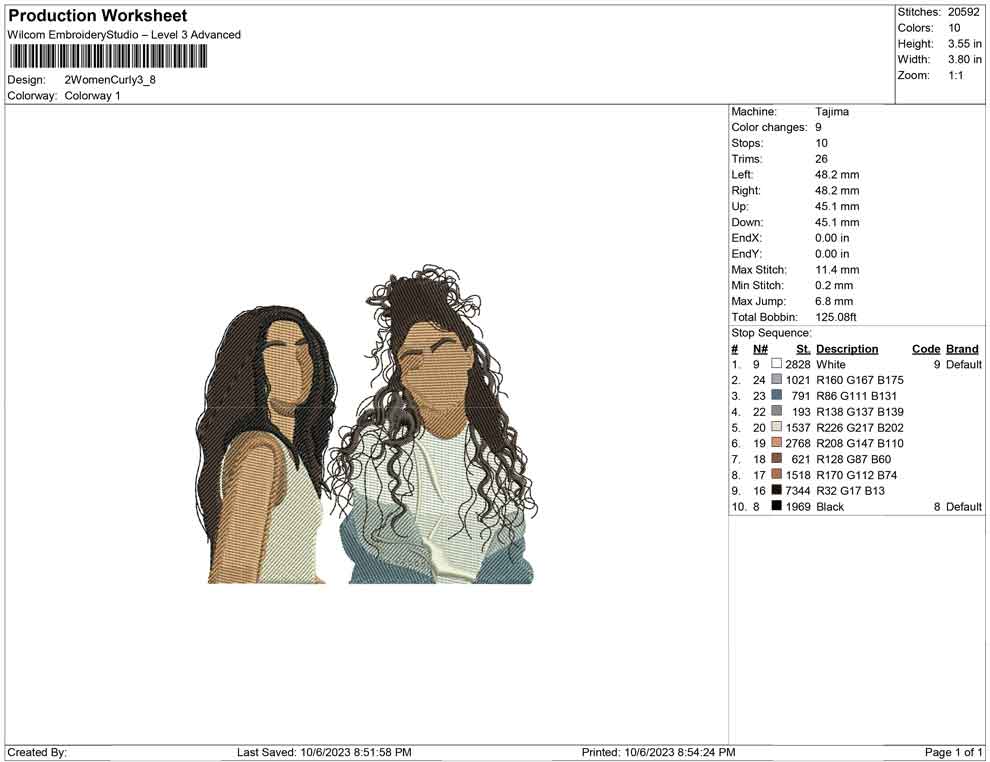 2 women Curly