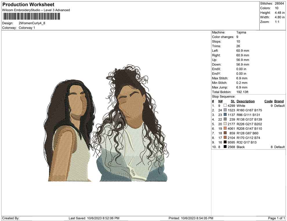 2 women Curly