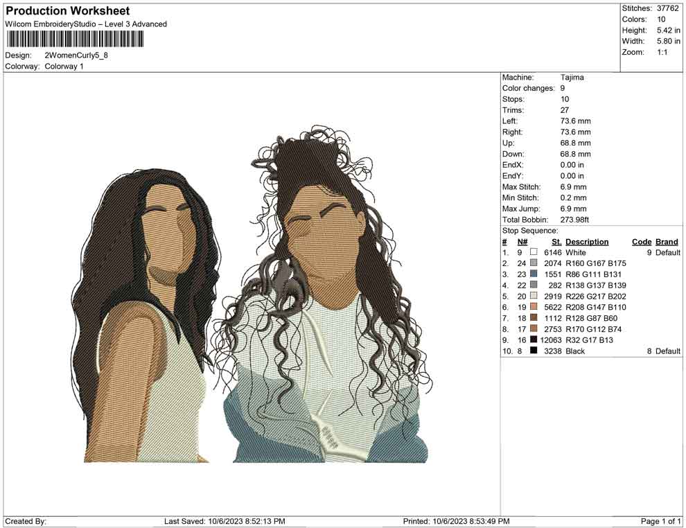 2 women Curly