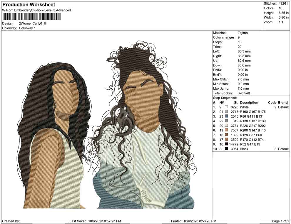 2 women Curly