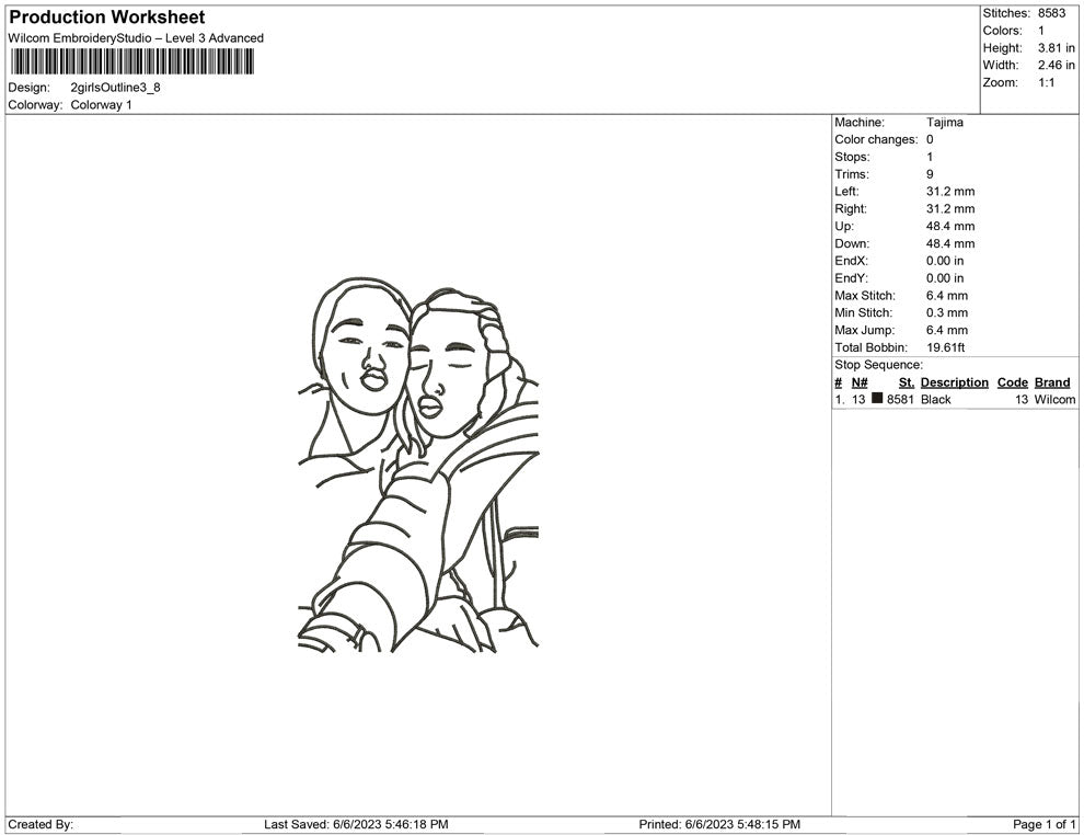 2 girls Outline
