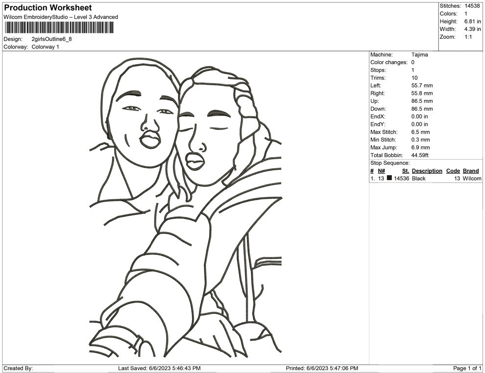 2 girls Outline