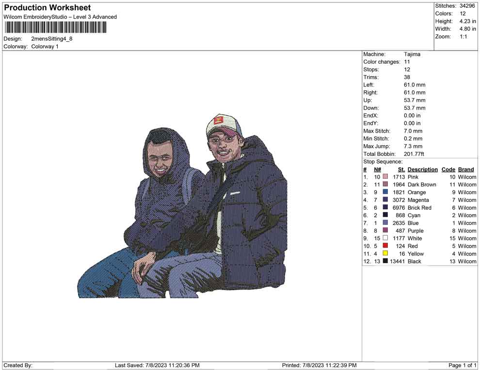 2 mens Sitting