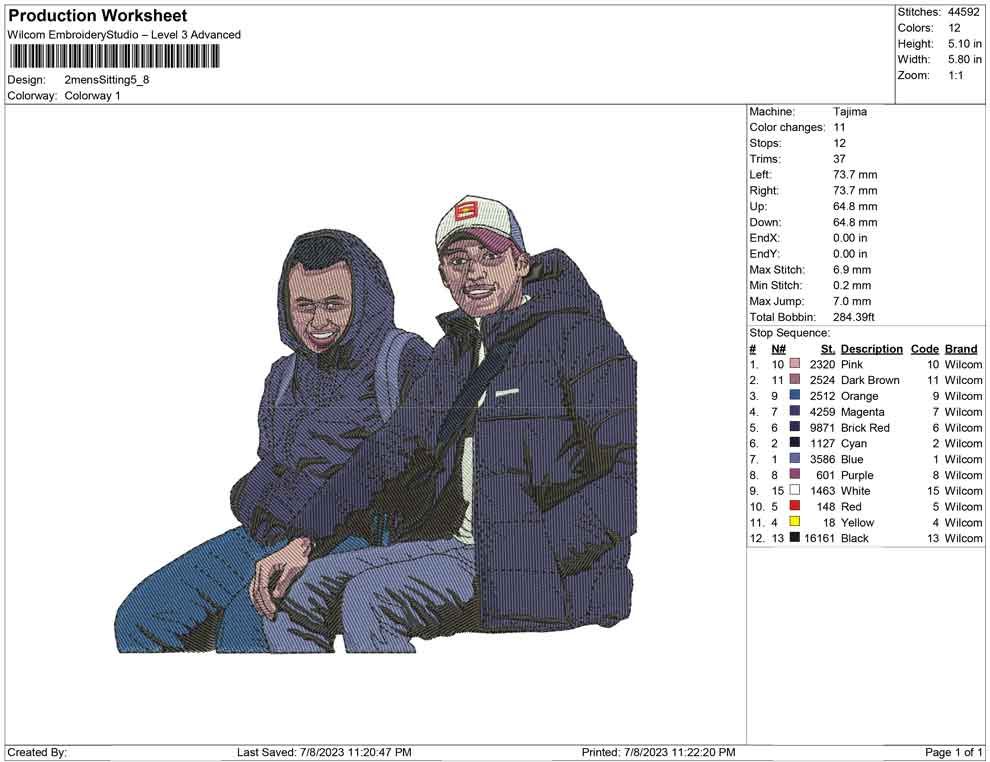 2 mens Sitting