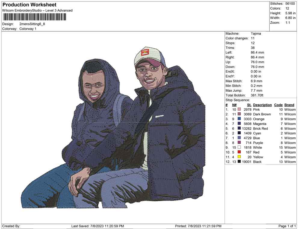 2 mens Sitting