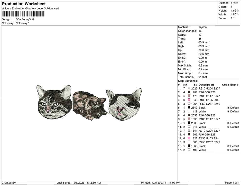 3 Cat funniest