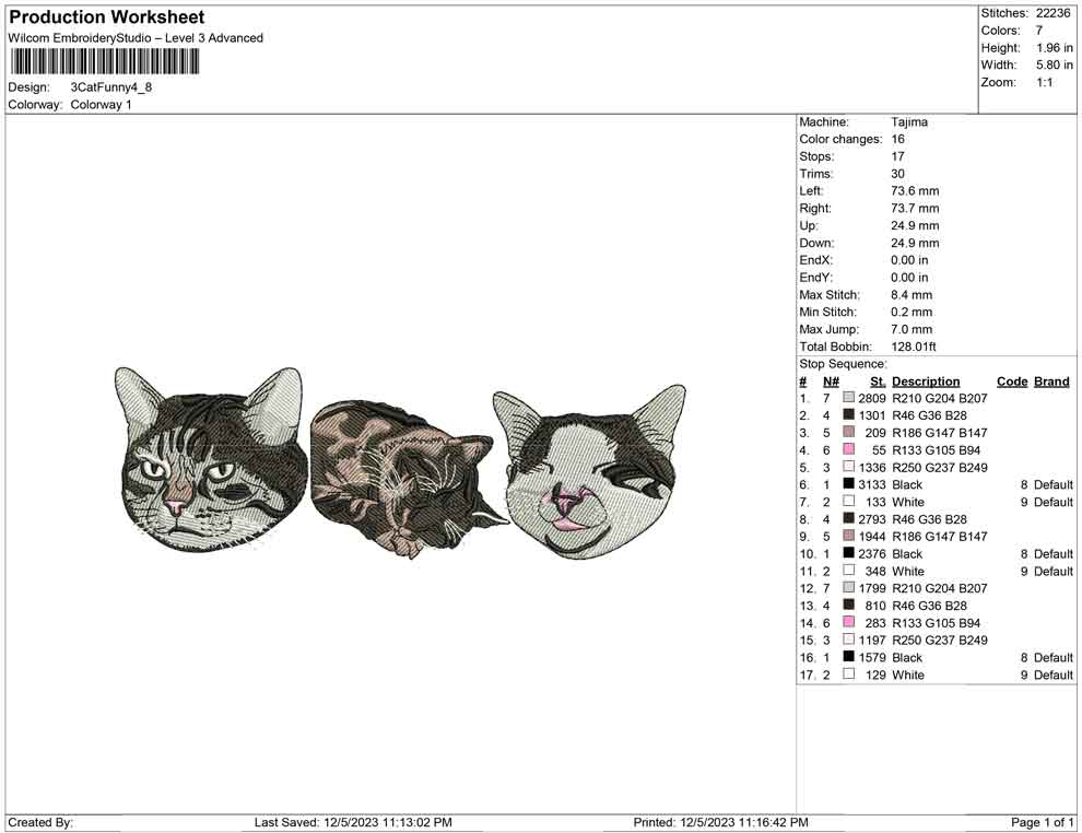 3 Cat funniest
