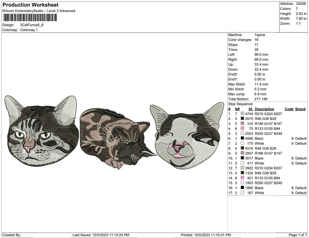 3 Cat funniest