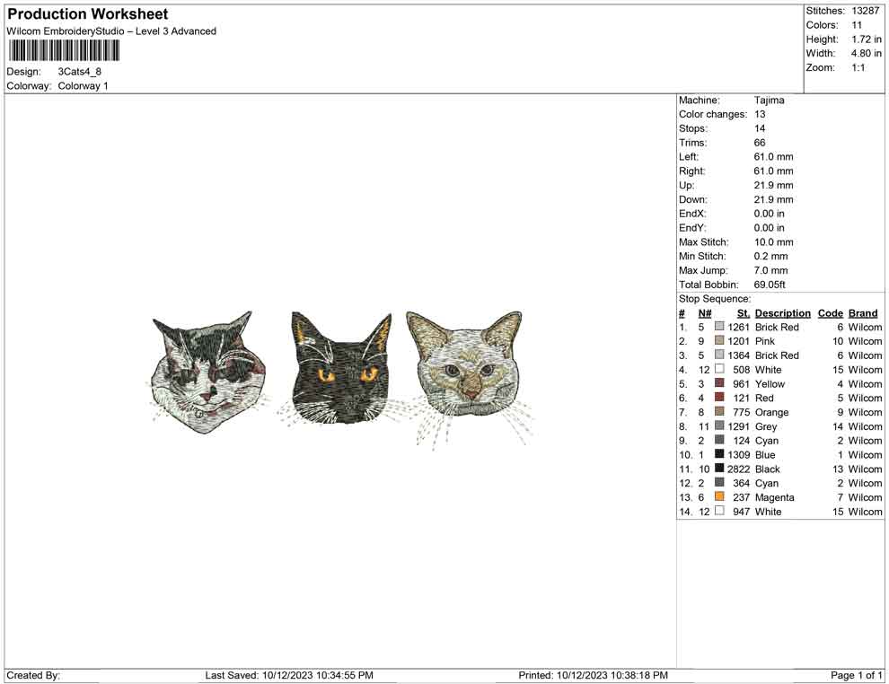 3 cats