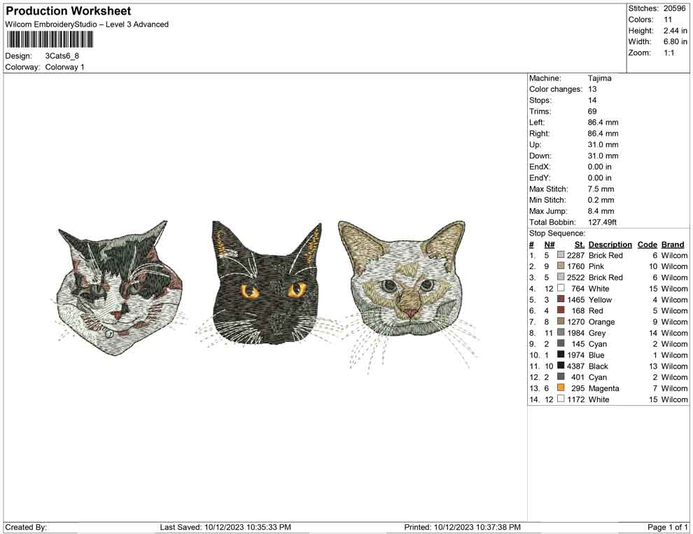 3 cats