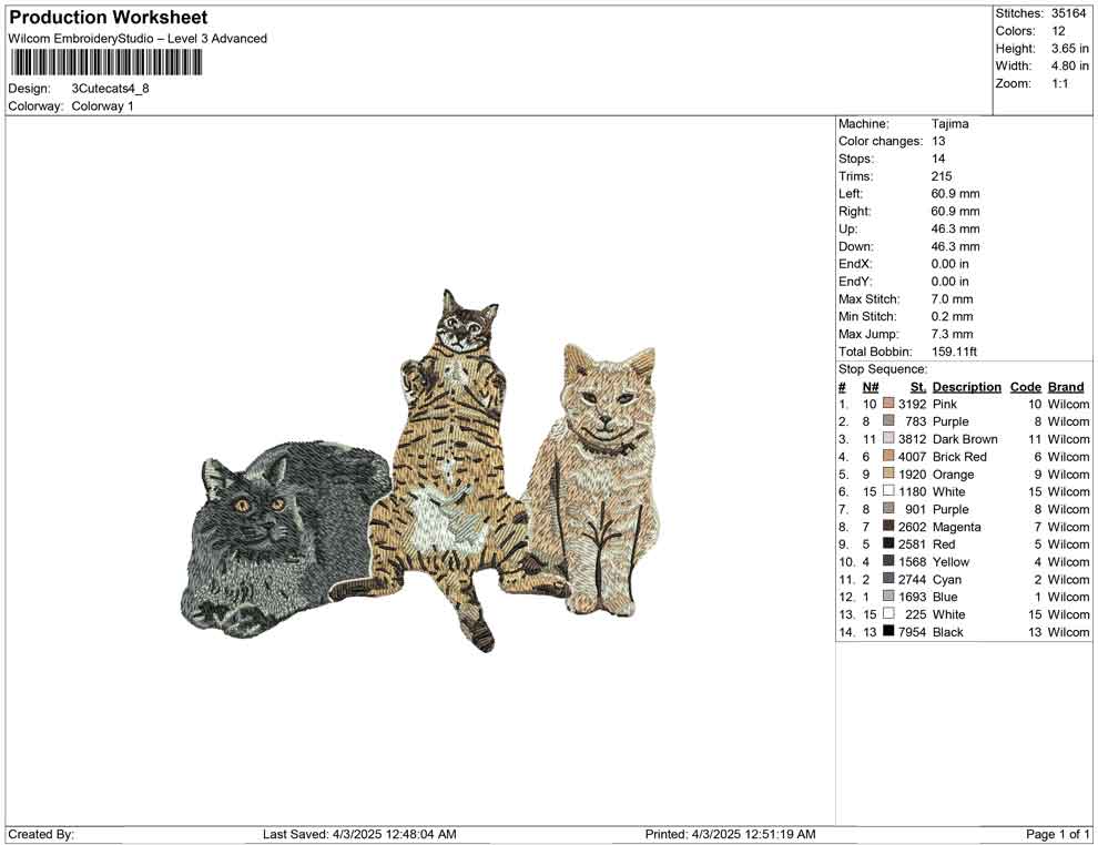 3 Cute cats