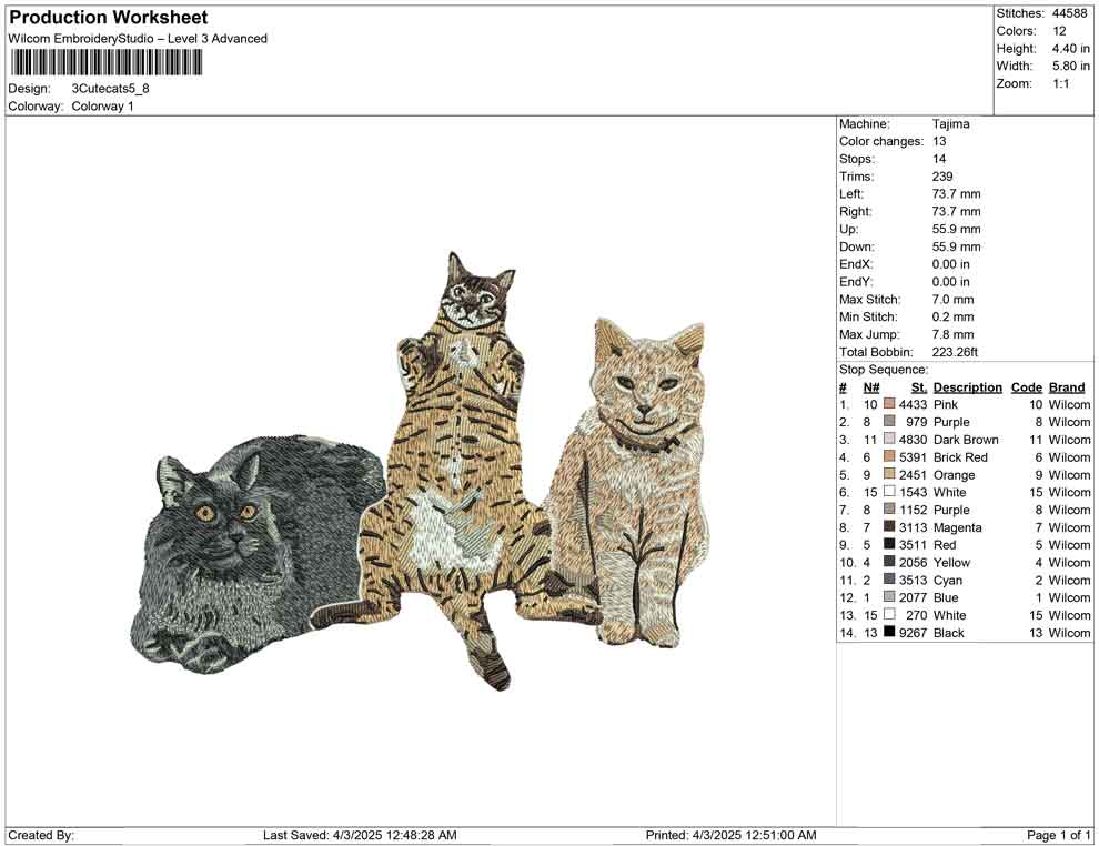 3 Cute cats