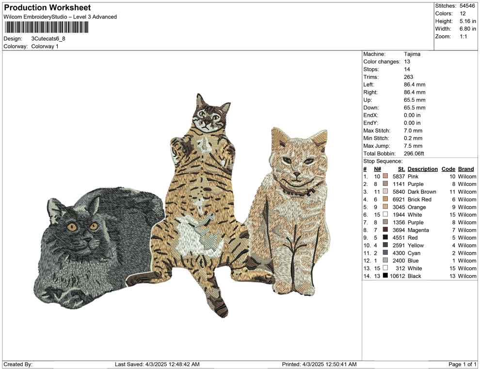 3 Cute cats