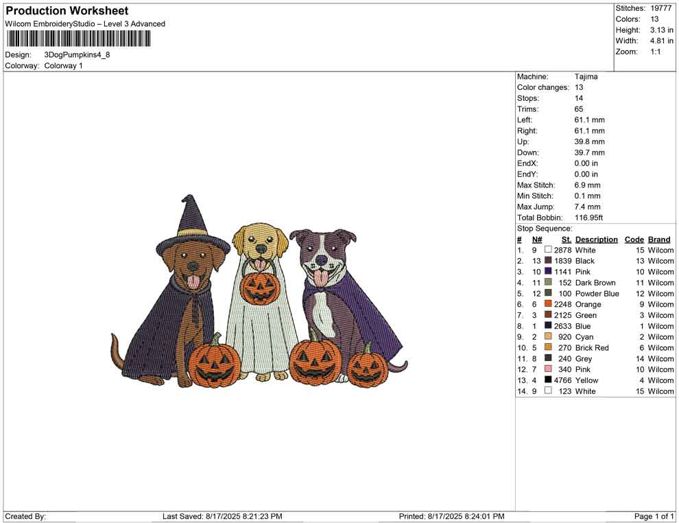 3 Dog Pumpkins