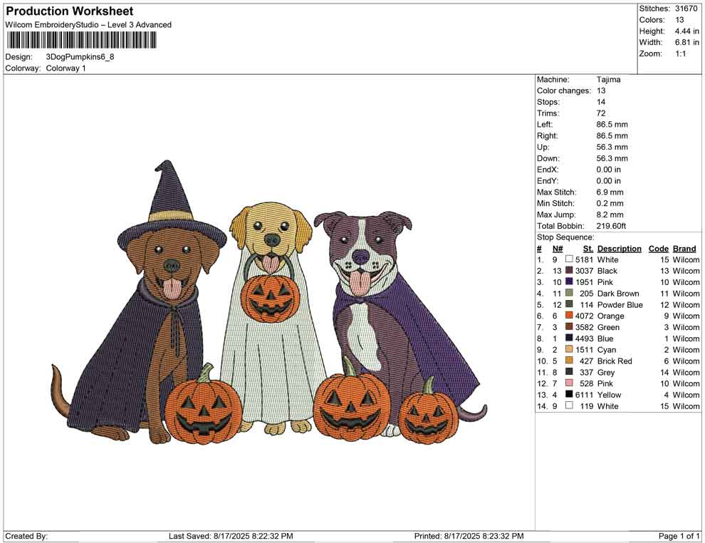 3 Dog Pumpkins