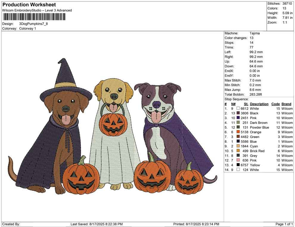 3 Dog Pumpkins